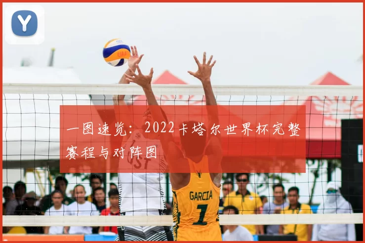 一图速览:2022卡塔尔世界杯完整赛程与对阵图